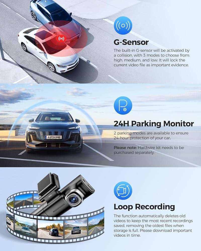 Azdome M590 3 channel 2k front 1080P inside cabin and Rear dashcam