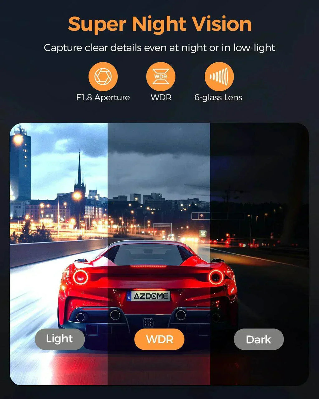 AZDOME M17 Pro dual dash cam Time Lapse Front and Rear 1080p Dual Lens Car Dashboard Camera App Control Car Camera