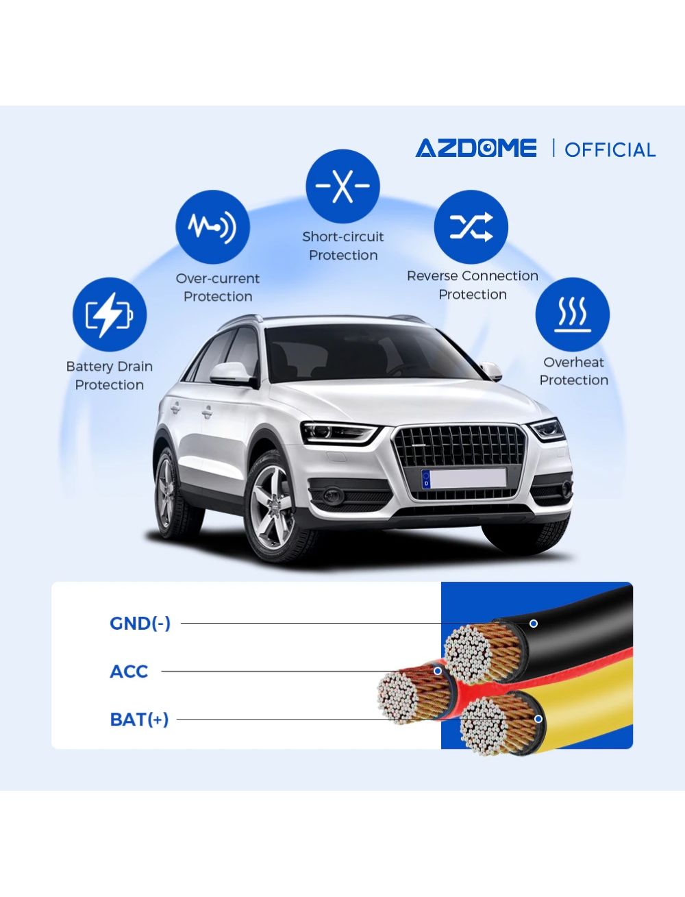 AZDOME HM03R Hardwire KIT mini USB type suport Dash Cam Models M550, GS63H, M17 , AR08, AR12, M63